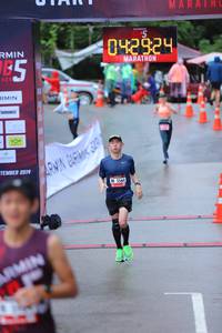 BIB: 042924, 2019, 5564
                            <button type="button" onclick="openModal(5744507)" class="btn btn-primary btn-sm float-right btn-popup" data-toggle="modal" data-target=".modal-high-quality">
                        <i class="fas fa-shopping-cart"></i> Add to Cart
                    </button>
                                            <button type="button" onclick="isThisMe(5744507, true)" class="btn btn-success btn-sm float-right btn-popup btn-isme hidden" data-toggle="tooltip" data-placement="bottom" title="นี่คือรูปของคุณใช่ไหม คลิกที่นี่เพื่อเอาเข้าอัลบั้ม">
                        <i class="fas fa-plus"></i> Add to album
                    </button>
                    <button type="button" onclick="isThisMe(5744507, false)" class="btn btn-warning btn-sm float-right btn-popup btn-isnotme hidden">
                        <i class="fas fa-ban"></i> Remove from album
                    </button>